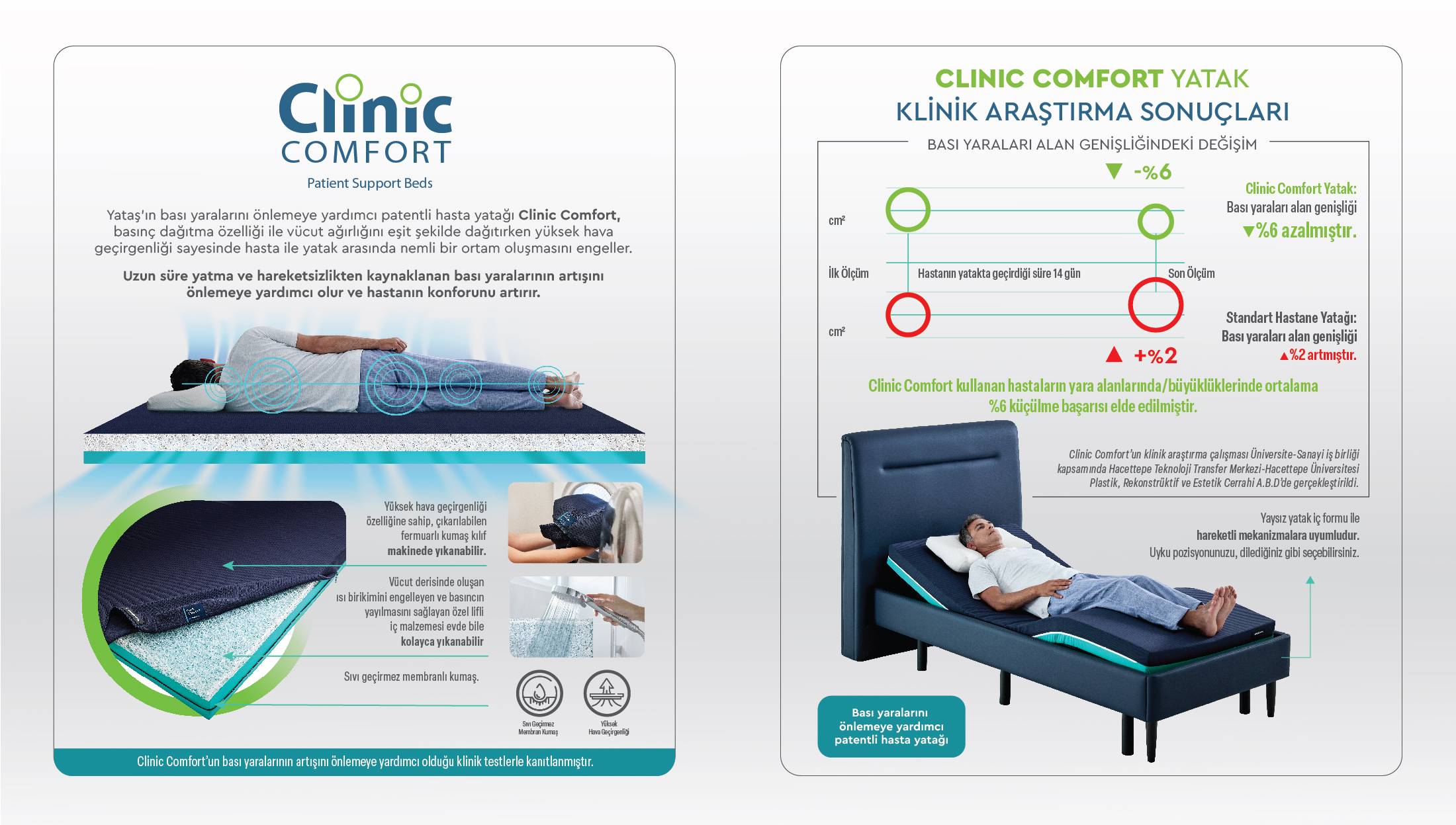 resmiClinic Comfort